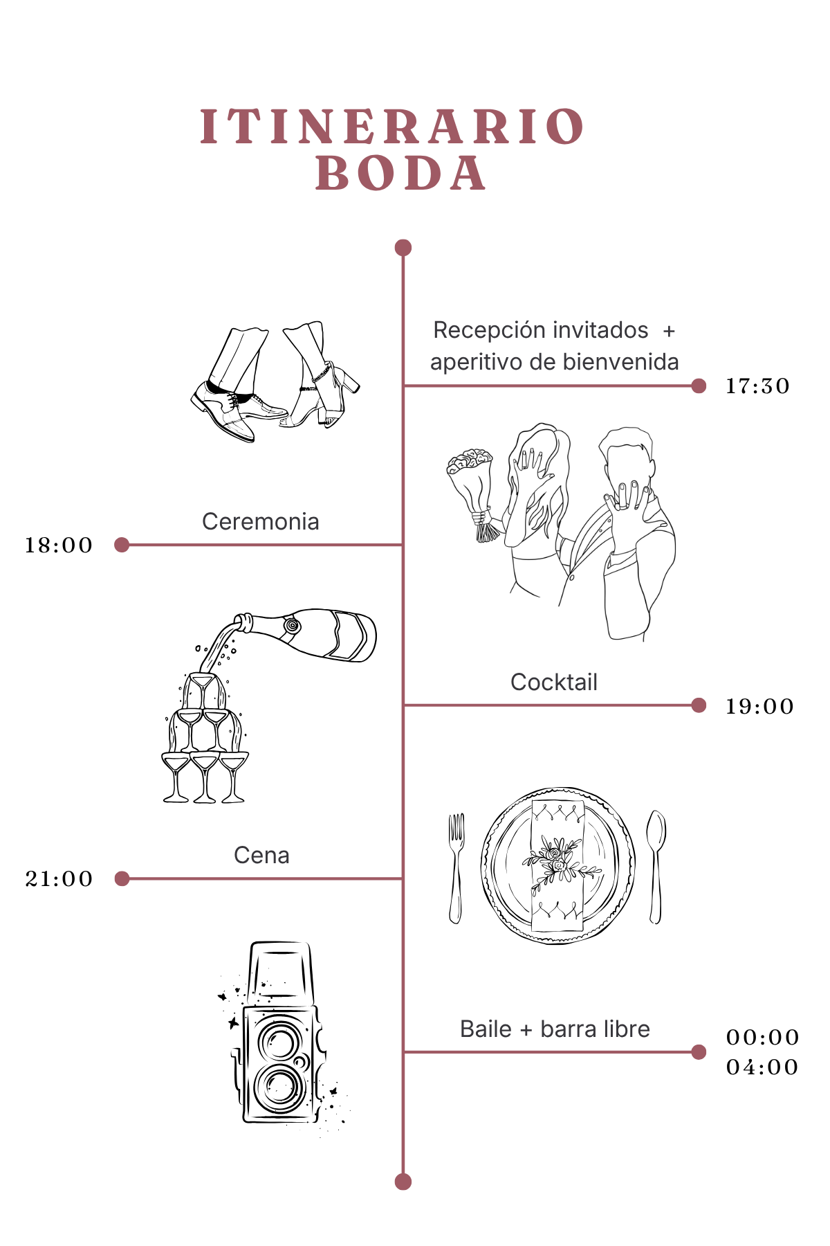 itinerario boda F&X